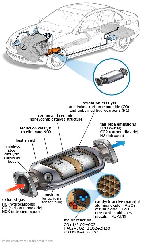 See P216D repair manual