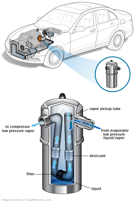 See P216D repair manual